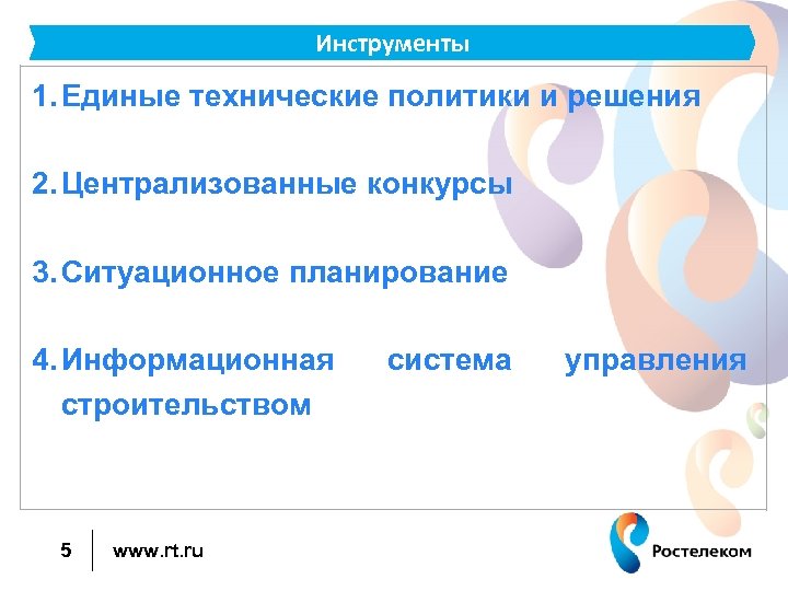 Инструменты 1. Единые технические политики и решения 2. Централизованные конкурсы 3. Ситуационное планирование 4.