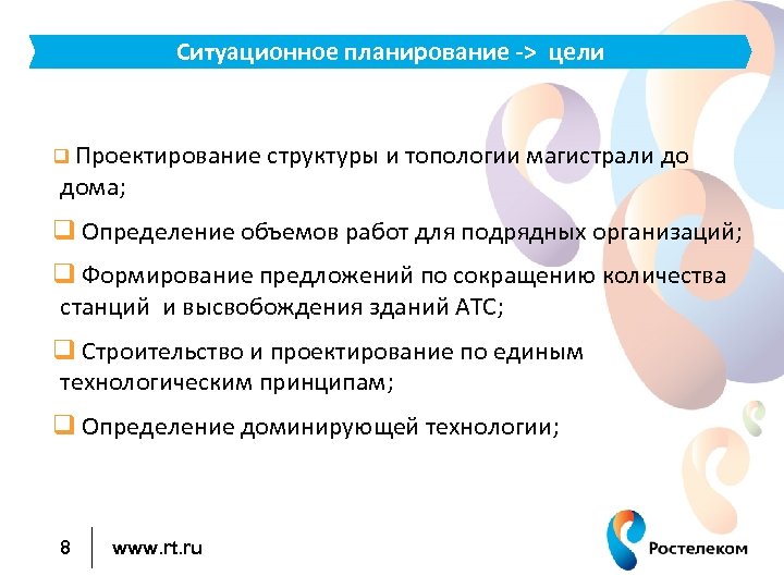 Ситуационное планирование -> цели Проектирование структуры и топологии магистрали до дома; Определение объемов работ
