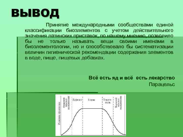 ВЫВОД Принятие международными сообществами единой классификации биоэлементов с учетом действительного значения латинских приставок, по