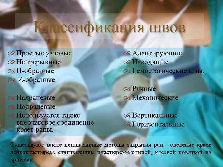 Классификация швов Адаптирующие Простые узловые Непрерывные П-образные Z-образные Надраневые Подраневые Используется также внеочаговое соединение