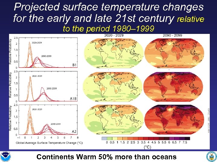 Projected surface temperature changes for the early and late 21 st century relative to