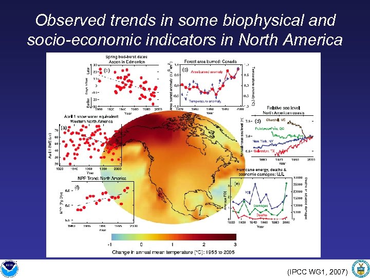 Observed trends in some biophysical and socio-economic indicators in North America (IPCC WG 1,