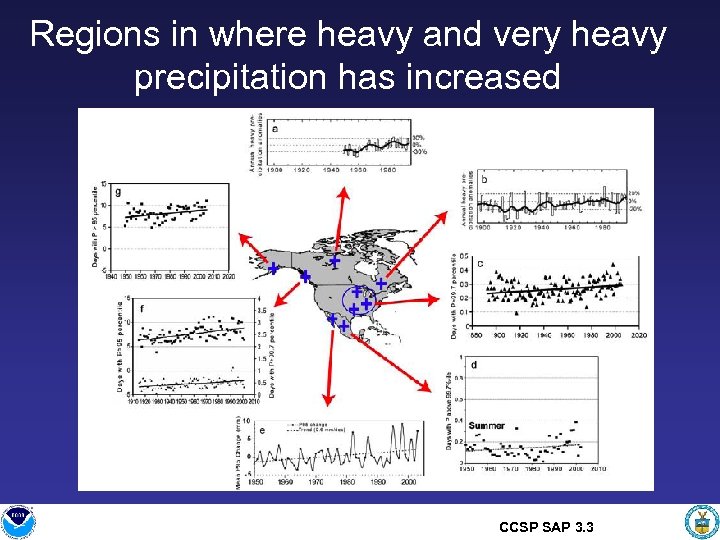 Regions in where heavy and very heavy precipitation has increased CCSP SAP 3. 3