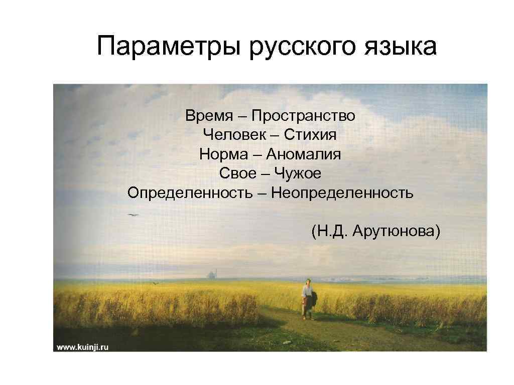 Параметры русского языка Время – Пространство Человек – Стихия Норма – Аномалия Свое –