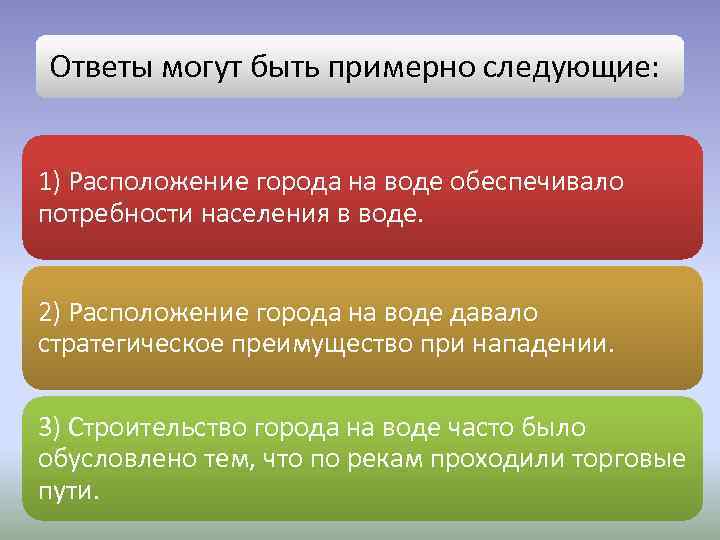 Ответы могут быть примерно следующие: 1) Расположение города на воде обеспечивало потребности населения в