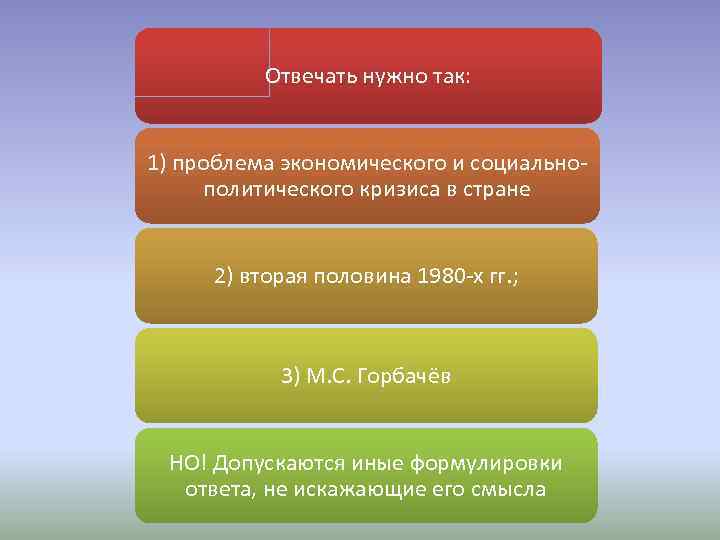 Отвечать нужно так: 1) проблема экономического и социальнополитического кризиса в стране 2) вторая половина