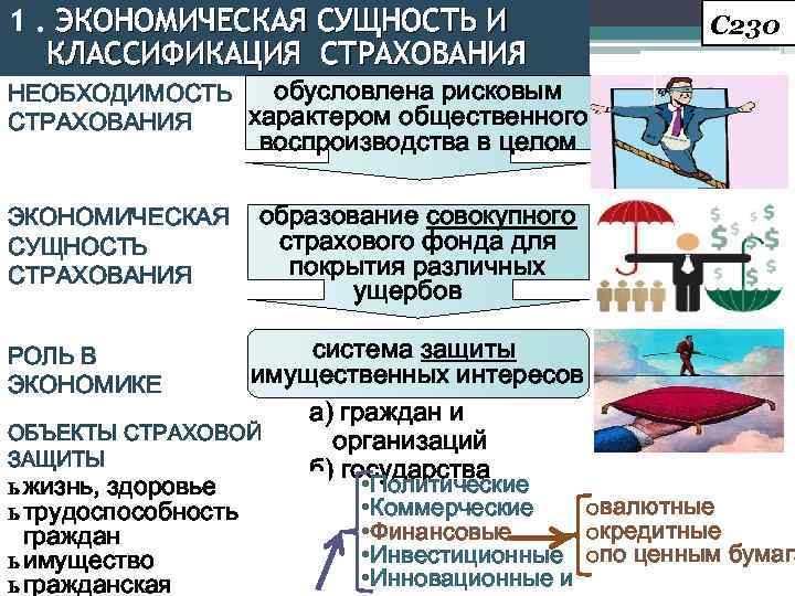 Роль страхования в экономической жизни презентация 9 класс