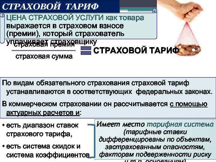 Обязательное страхование тарифы