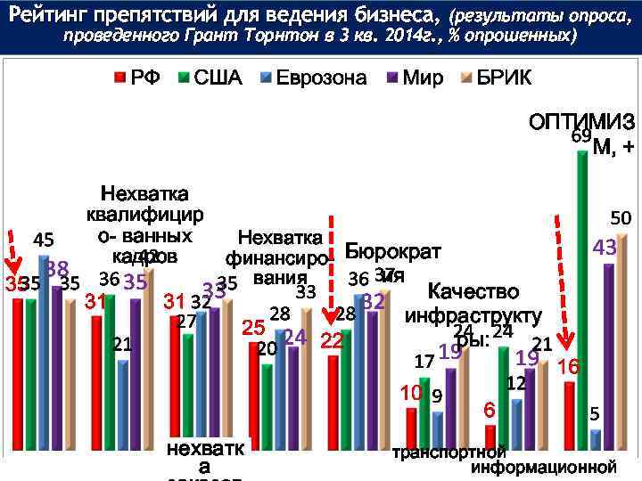 Экономика 16