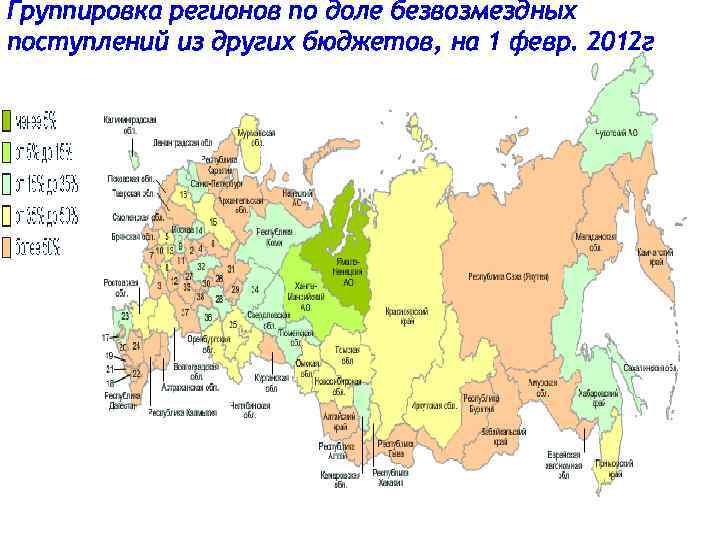 Группировка регионов по доле безвозмездных поступлений из других бюджетов, на 1 февр. 2012 г