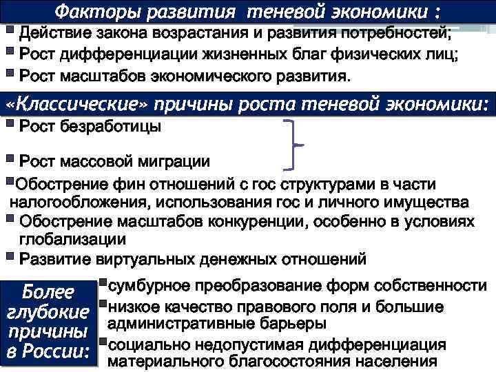 Факторы развития теневой экономики : § Действие закона возрастания и развития потребностей; § Рост