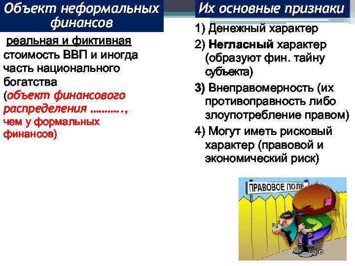 Объект неформальных финансов реальная и фиктивная стоимость ВВП и иногда часть национального богатства (объект