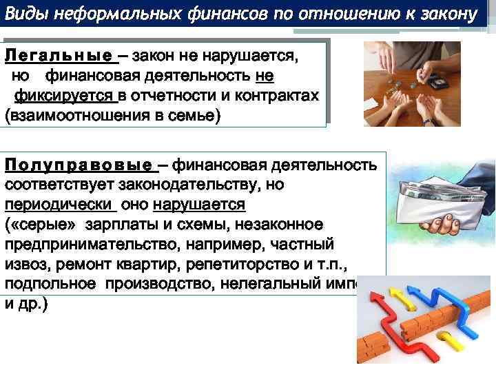 Виды неформальных финансов по отношению к закону Л е г а л ь н