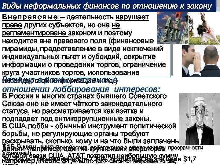 Виды неформальных финансов по отношению к закону В н е п р а в