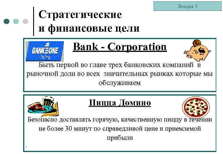 Стратегические и финансовые цели Лекция 2 Bank - Corporation Быть первой во главе трех