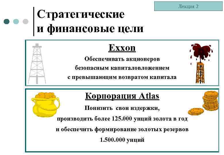 Стратегические и финансовые цели Лекция 2 Exxon Обеспечивать акционеров безопасным капиталовложением с превышающим возвратом