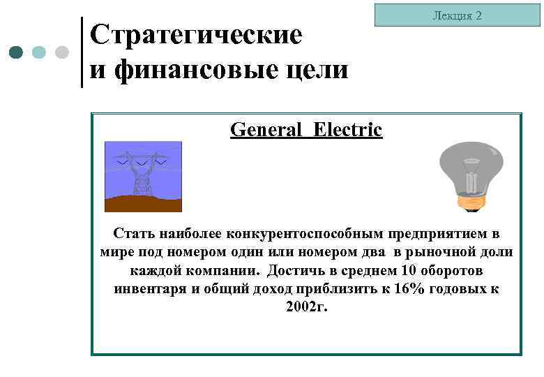 Стратегические и финансовые цели Лекция 2 General Electric Стать наиболее конкурентоспособным предприятием в мире