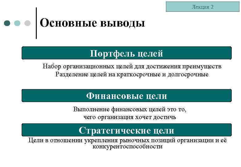 Разделение целей. Краткосрочные и долгосрочные преимущества фирмы. Конкурентные преимущества фирмы краткосрочные и долгосрочные. Цели стратегические, финансовые, долгосрочные, краткосрочные это. Рыночная позиция компании пример.