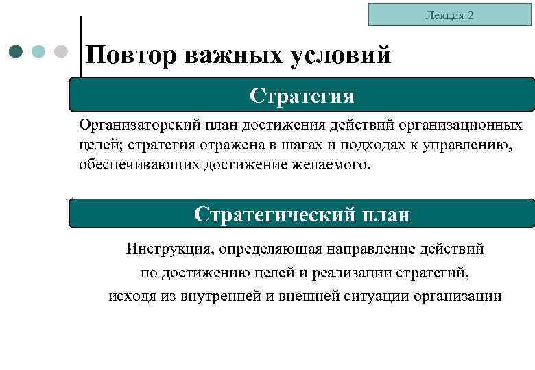 Лекция 2 Повтор важных условий Стратегия Организаторский план достижения действий организационных целей; стратегия отражена