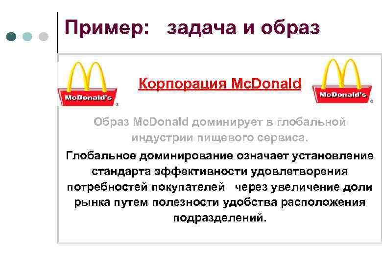Пример: задача и образ Корпорация Mc. Donald Образ Mc. Donald доминирует в глобальной индустрии