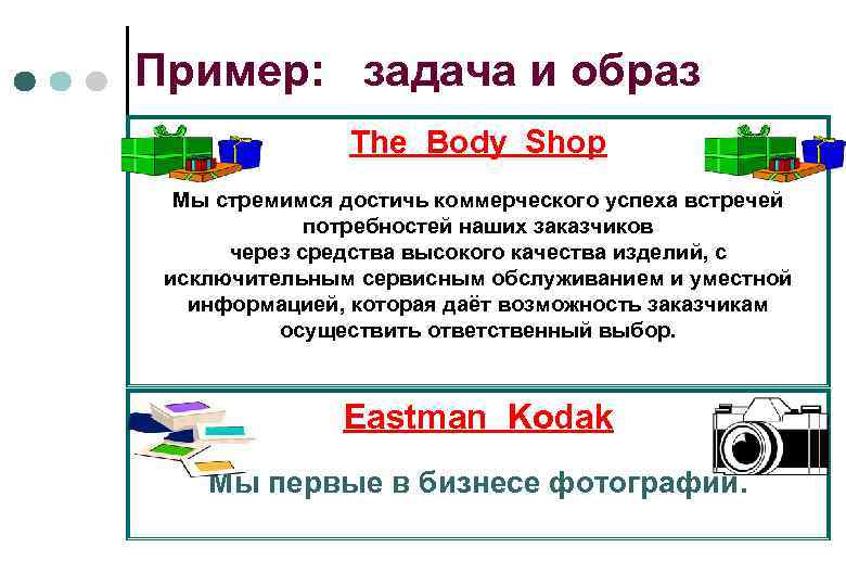 Пример: задача и образ The Body Shop Мы стремимся достичь коммерческого успеха встречей потребностей