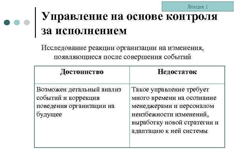 Лекция 1 Управление на основе контроля за исполнением Исследование реакции организации на изменения, появляющиеся