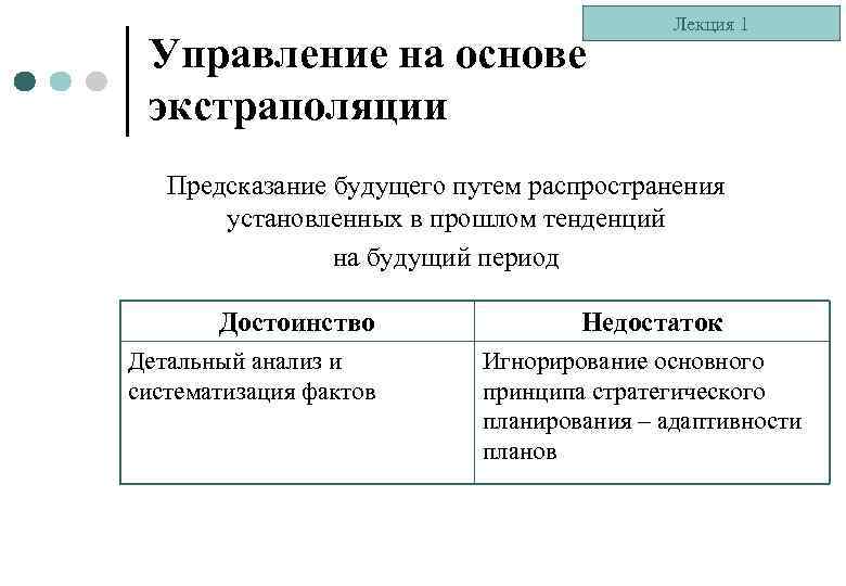 Управление на основе экстраполяции Лекция 1 Предсказание будущего путем распространения установленных в прошлом тенденций