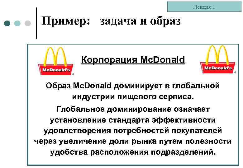 Лекция 1 Пример: задача и образ Корпорация Mc. Donald Образ Mc. Donald доминирует в