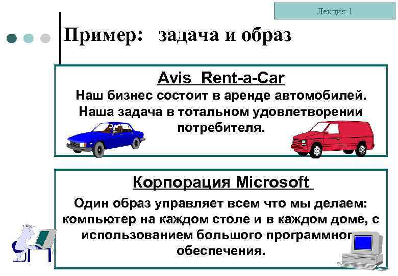 Лекция 1 Пример: задача и образ Avis Rent-a-Car Наш бизнес состоит в аренде автомобилей.