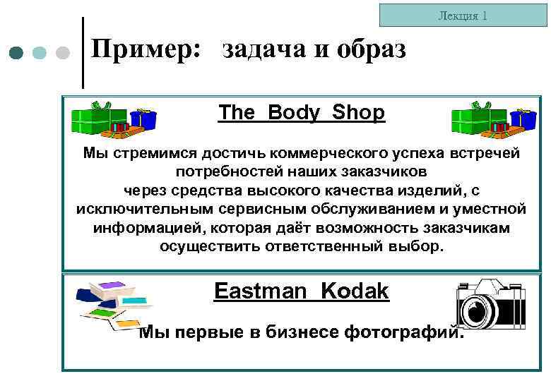 Лекция 1 Пример: задача и образ The Body Shop Мы стремимся достичь коммерческого успеха