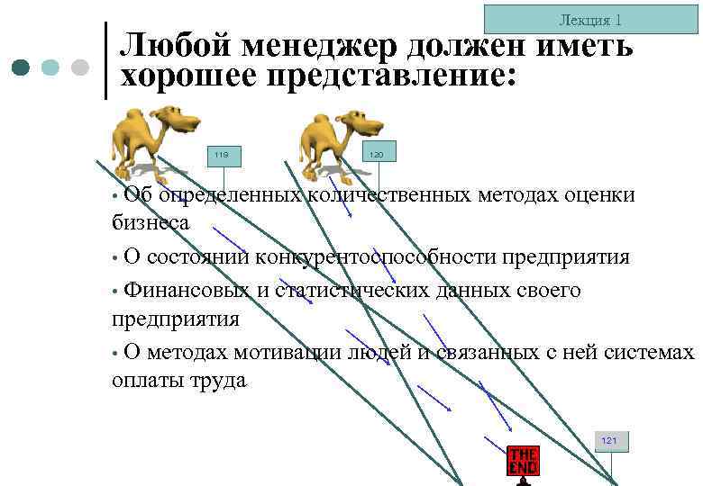 Лекция 1 Любой менеджер должен иметь хорошее представление: 119 120 Об определенных количественных методах