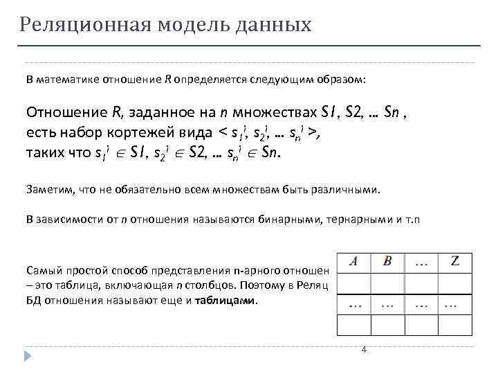 Реляционная модель данных В математике отношение R определяется следующим образом: Отношение R, заданное на