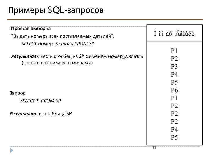 Примеры SQL-запросов Простая выборка "Выдать номера всех поставляемых деталей". SELECT Номер_Детали FROM SP Результат: