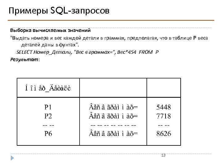 Примеры SQL-запросов Выборка вычисляемых значений "Выдать номера и вес каждой детали в граммах, предполагая,