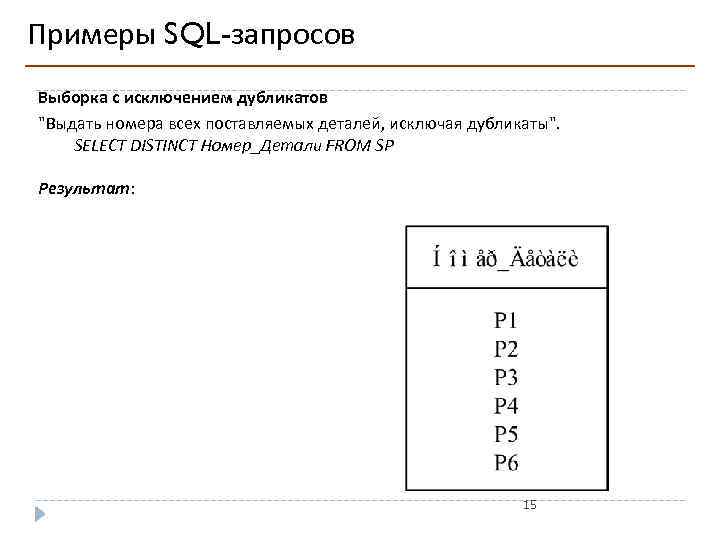 Примеры SQL-запросов Выборка с исключением дубликатов "Выдать номера всех поставляемых деталей, исключая дубликаты". SELECT