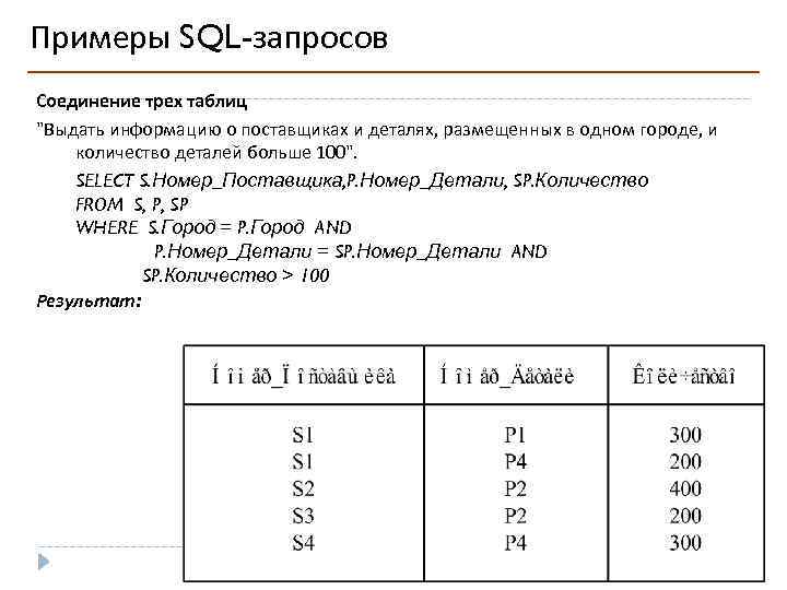 Примеры SQL-запросов Соединение трех таблиц "Выдать информацию о поставщиках и деталях, размещенных в одном