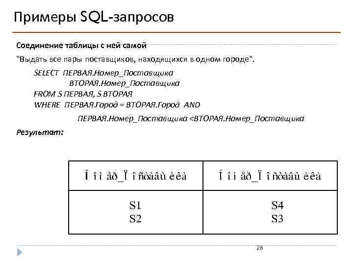 Примеры SQL-запросов Соединение таблицы с ней самой "Выдать все пары поставщиков, находящихся в одном