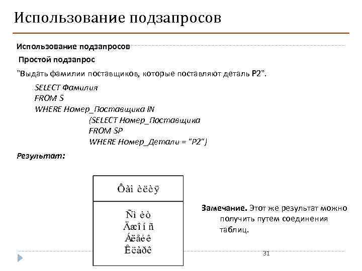 Использование подзапросов Простой подзапрос "Выдать фамилии поставщиков, которые поставляют деталь P 2". SELECT Фамилия