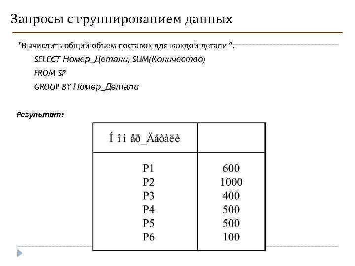 Запросы с группированием данных "Вычислить общий объем поставок для каждой детали “. SELECT Номер_Детали,