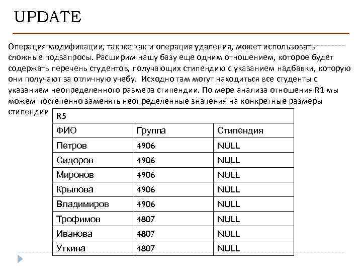 UPDATE Операция модификации, так же как и операция удаления, может использовать сложные подзапросы. Расширим