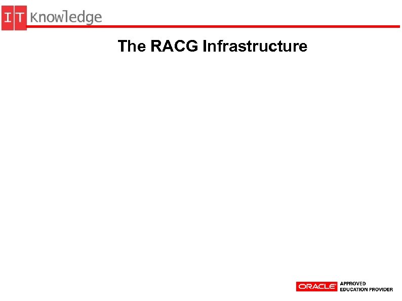 The RACG Infrastructure 