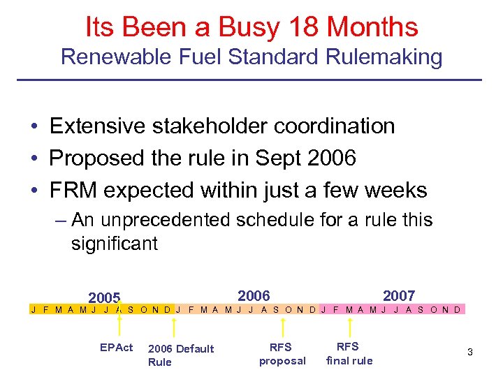 Its Been a Busy 18 Months Renewable Fuel Standard Rulemaking • Extensive stakeholder coordination