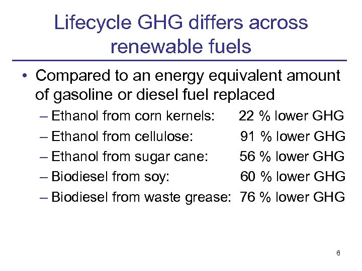 Lifecycle GHG differs across renewable fuels • Compared to an energy equivalent amount of