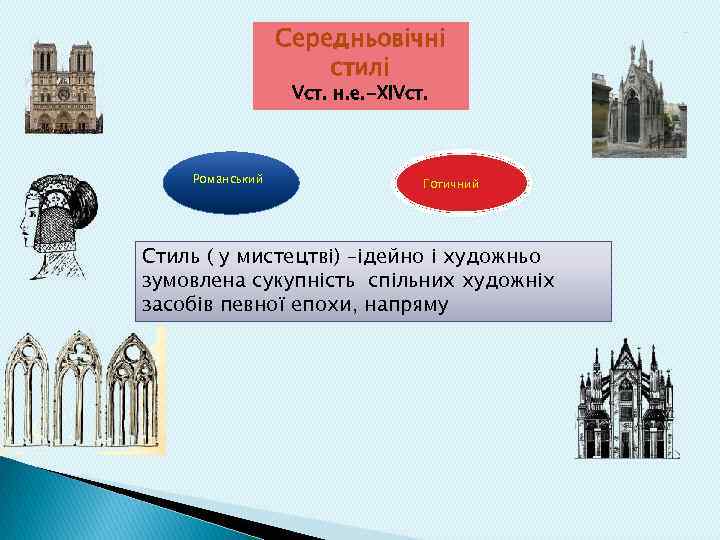 Середньовічні стилі Vст. н. е. -XIVст. Романський Готичний Стиль ( у мистецтві) –ідейно і