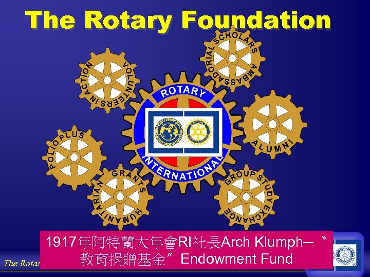 The Rotary Foundation 1917年阿特蘭大年會RI社長Arch Klumph─〝 教育捐贈基金〞Endowment Fund The Rotary Foundation of Rotary International 