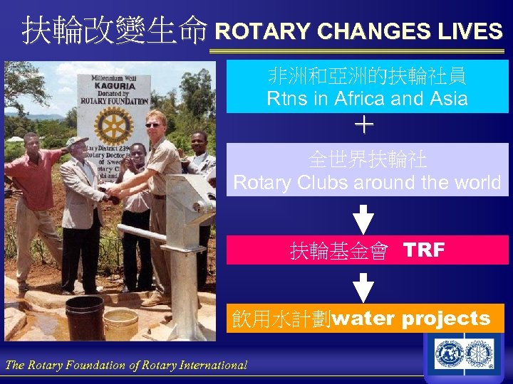 扶輪改變生命 ROTARY CHANGES LIVES 非洲和亞洲的扶輪社員 Rtns in Africa and Asia ＋ 全世界扶輪社 Rotary Clubs