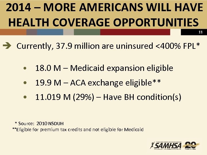 2014 – MORE AMERICANS WILL HAVE HEALTH COVERAGE OPPORTUNITIES 11 è Currently, 37. 9