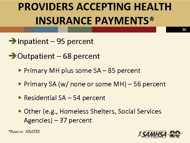 PROVIDERS ACCEPTING HEALTH INSURANCE PAYMENTS* èInpatient – 95 percent èOutpatient – 68 percent •