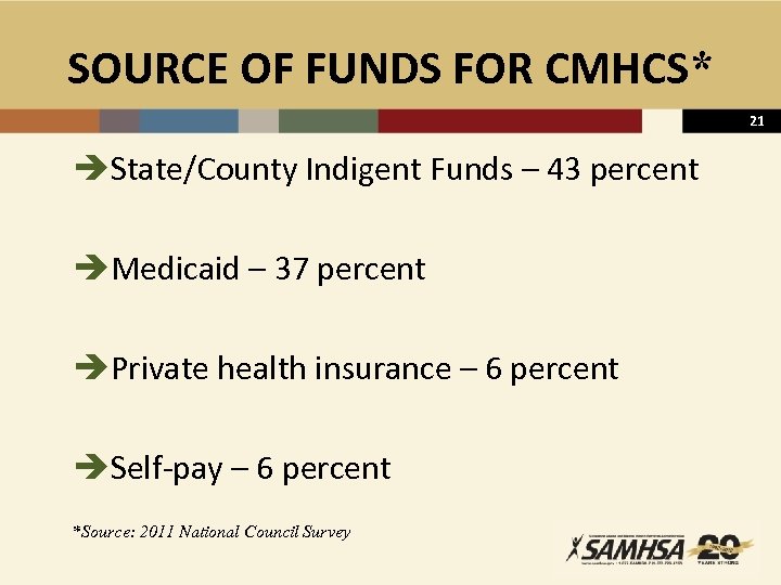 SOURCE OF FUNDS FOR CMHCS* 21 èState/County Indigent Funds – 43 percent èMedicaid –