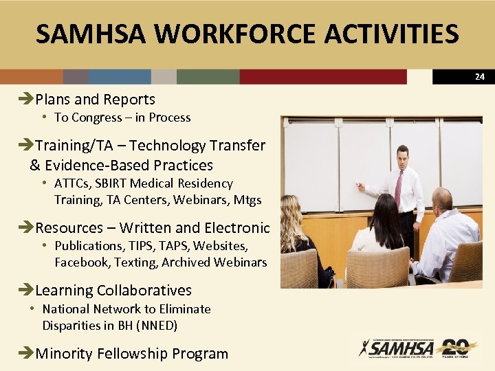 SAMHSA WORKFORCE ACTIVITIES 24 èPlans and Reports • To Congress – in Process èTraining/TA